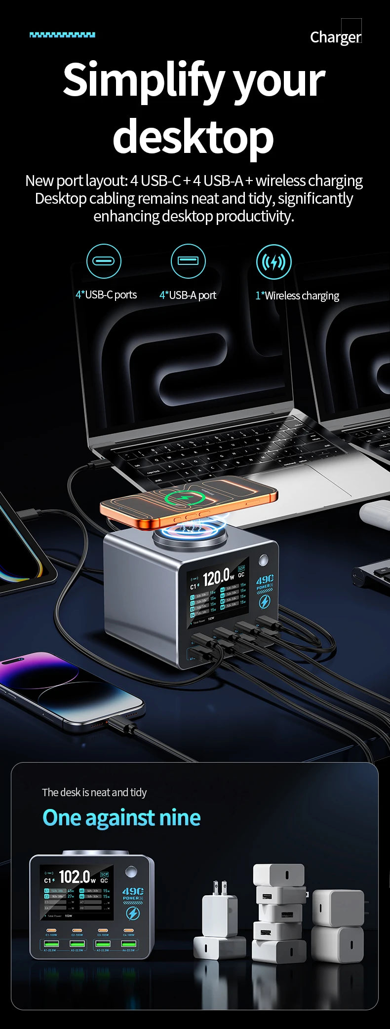 140W Smart Digital Multi-Port Charger 4C4A Wireless Charging for Smartphones Tablets And More - Fast Charging Hub