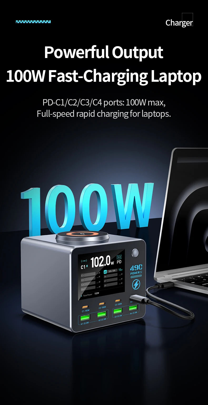 140W Smart Digital Multi-Port Charger 4C4A Wireless Charging for Smartphones Tablets And More - Fast Charging Hub