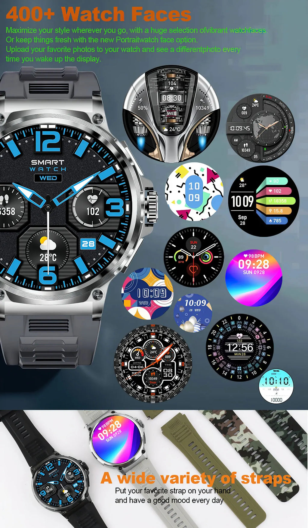 2026 New SmartWatch Men 1.85-Inch HD Sports Bluetooth Call GPS Sports Fitness Tracker Heart Monitor 710mAh Waterproof For Gift