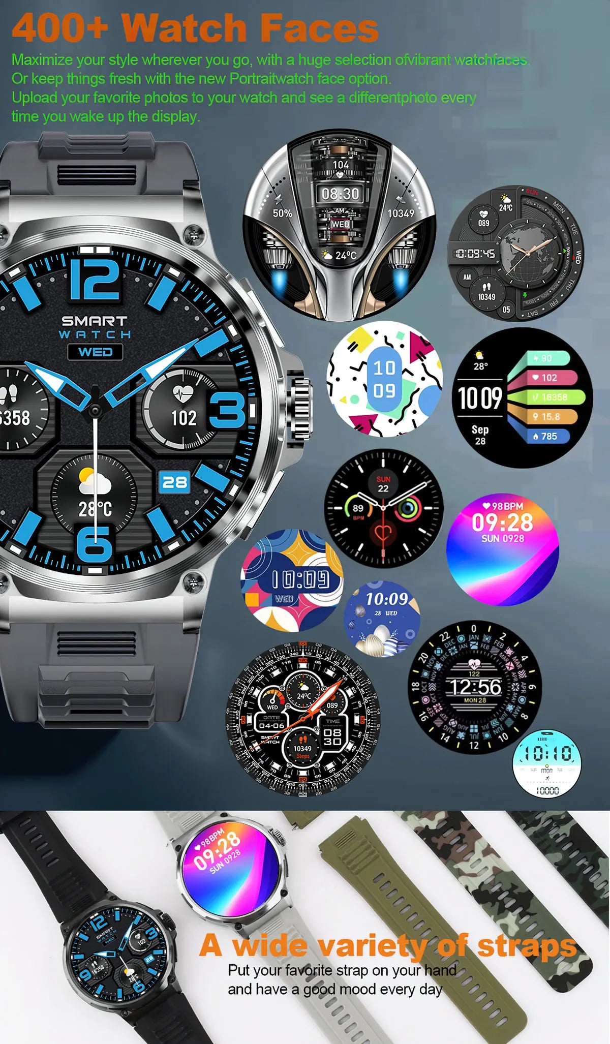 2026 New SmartWatch Men 1.85-Inch HD Sports Bluetooth Call GPS Sports Fitness Tracker Heart Monitor 710mAh Waterproof For Gift
