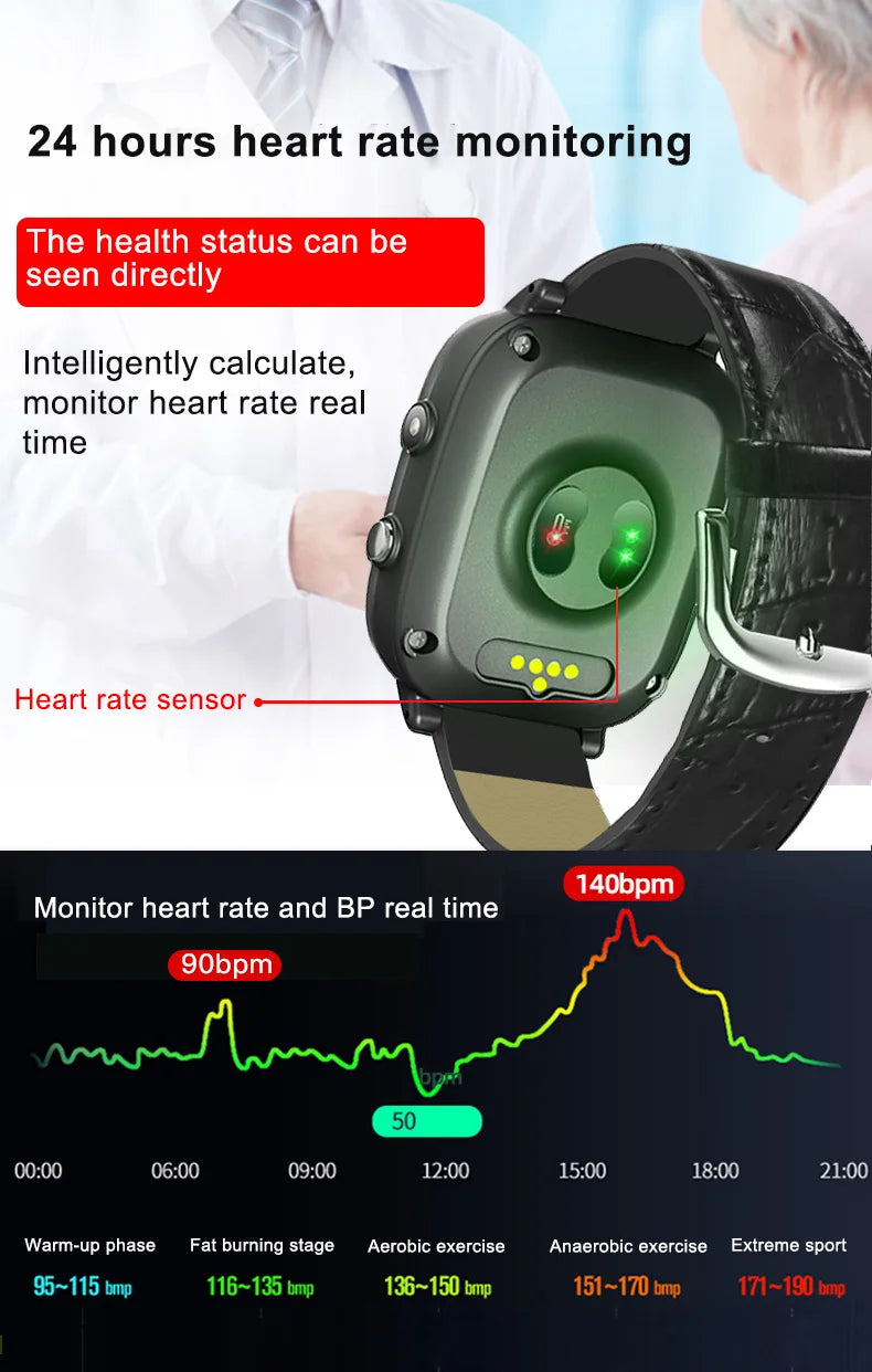 4G Smart Watch for Seniors – SIM Card, GPS Tracking, SOS Alert, Activity & Heart Rate Tracking