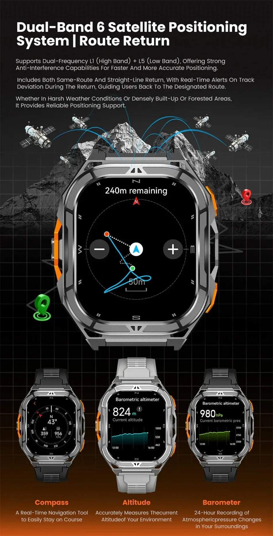2025 New GPS Smart Watch Men 1.96-inch HD AMOLED Screen Compass Bluetooth Call 5ATM Waterproof Sport Smart Watch for Android iOS