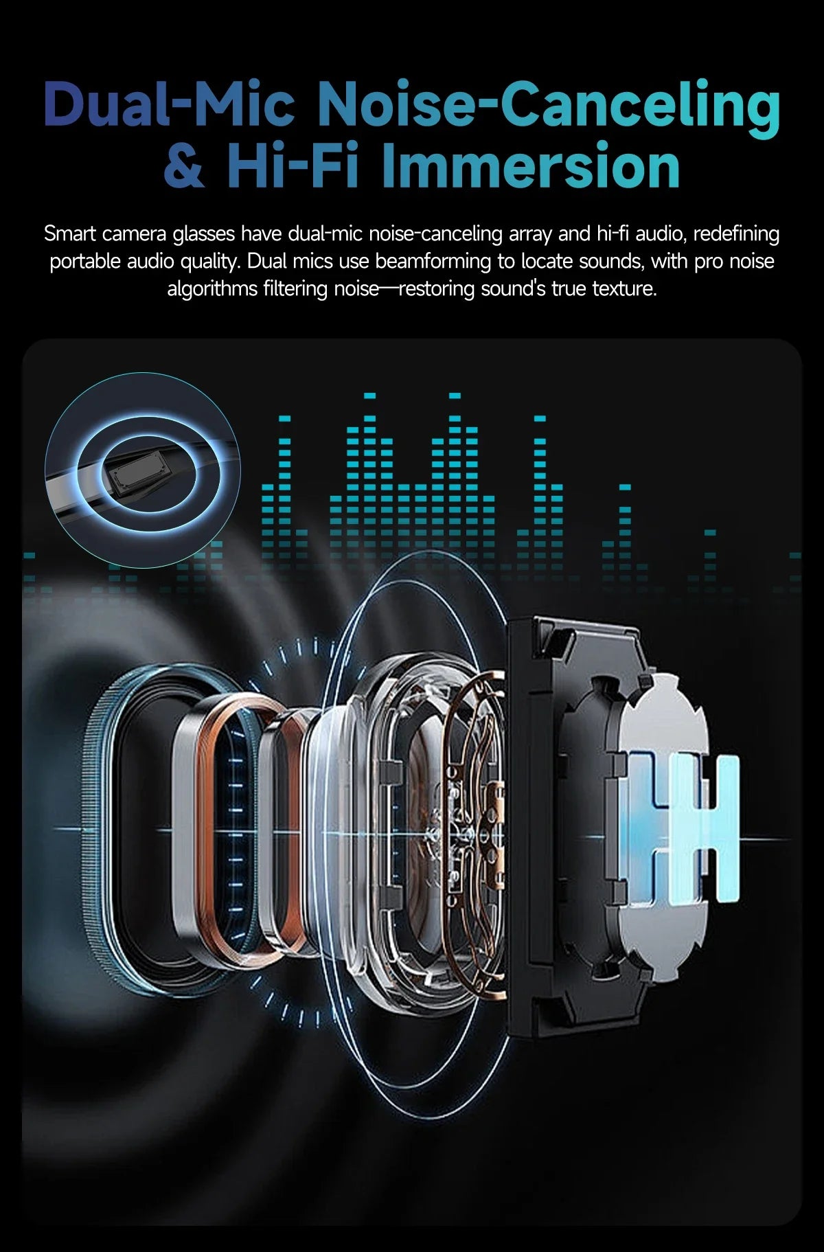 AI Smart Glasses with 8MP Camera – WiFi 5G/4G, Bluetooth, Voice Assistant, Music & Video | Men & Women