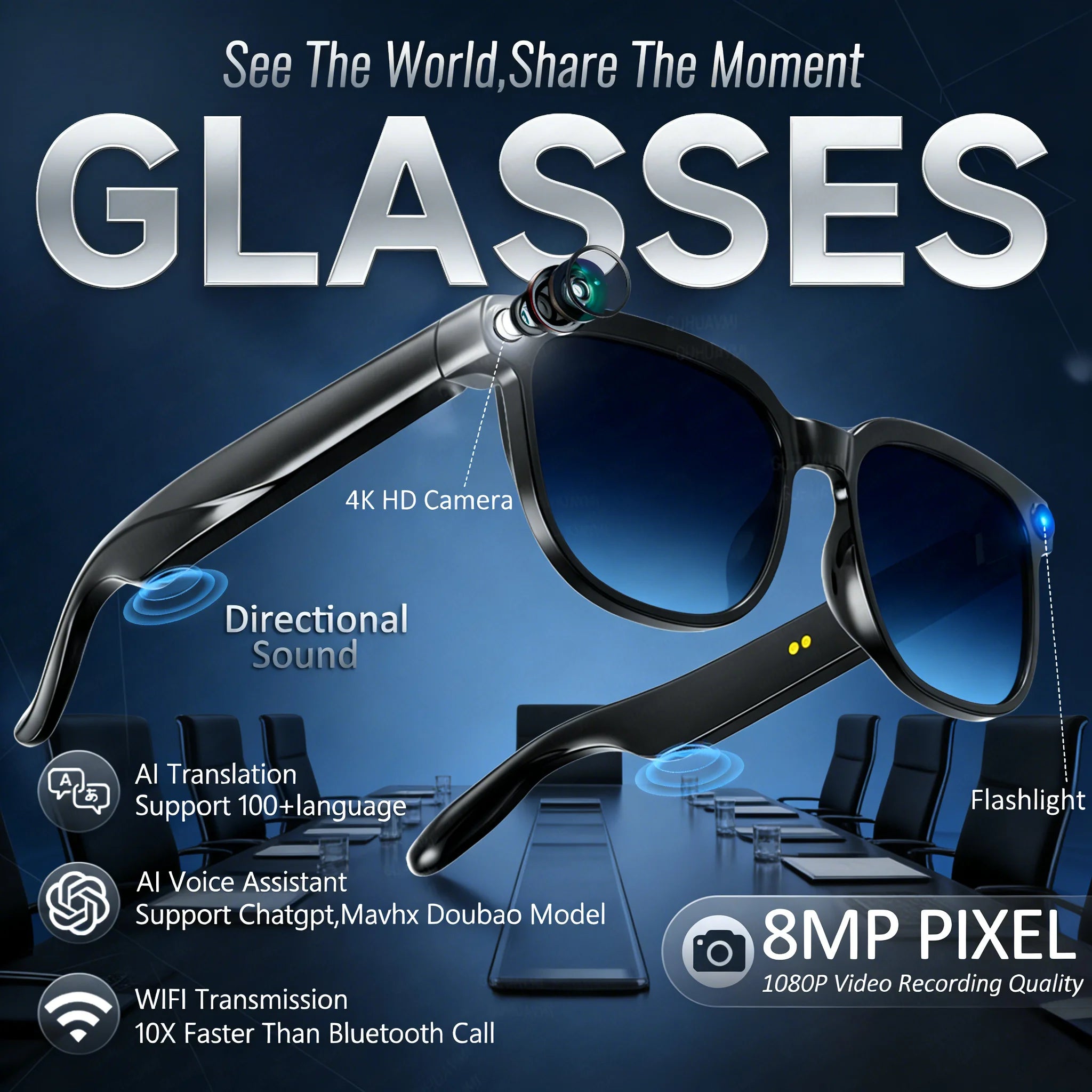 GUHUAVMI M02S Smart Camera Glasses – 800W 8MP HD, 1080P Video, WiFi 5G/4G, Bluetooth 5.3, ChatGPT, AI Translator, IP65